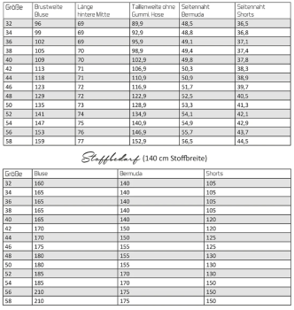 Papierschnittmuster - Bluse und Shorts Leevke